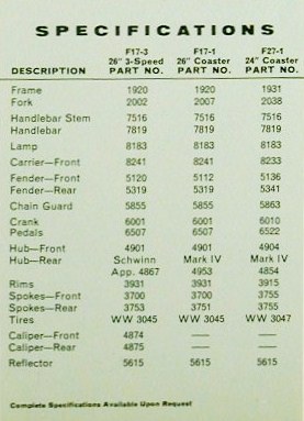 1959_corvette-specs