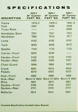 1959_hornet-specs