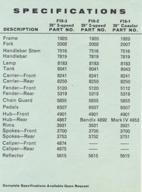 1959 jaguar specs