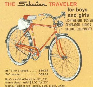 1961 Travelers